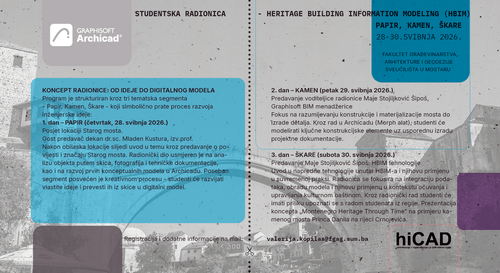 Studentska radionica – Heritage Building Information Modeling (HBIM)